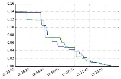 Checkstyle import menu