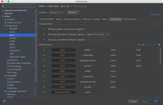IntellijRearrangeMethodsInDFO