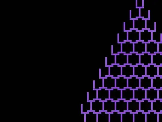 Sigma of lognormal vs sigma of gaussian