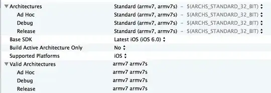 docker-compose links are deprecated