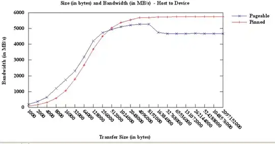 Debugging full .NET framework in VS Code