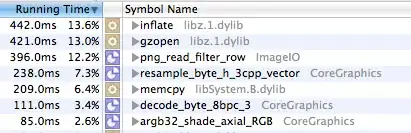 straight lines and bends segmented