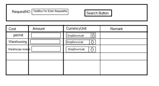 Updated performance characteristic without garbage collection
