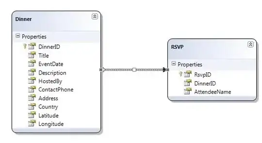 Screenshot showing "Send and Download" button in postman