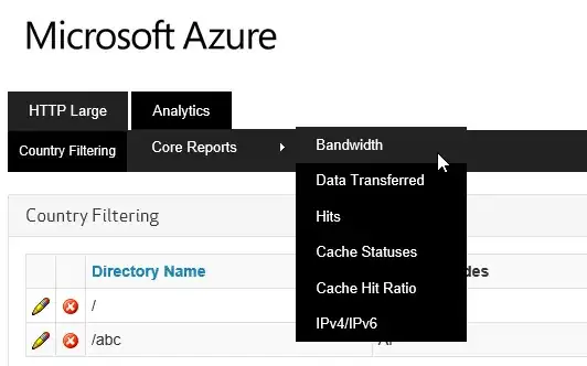 After the code has been executed, I see this