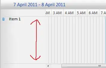 Project property page