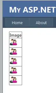 Terminal showing current directory