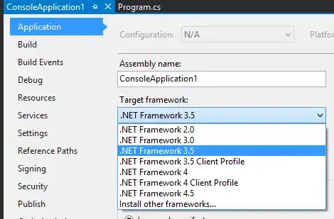 PHPMy Admin Shows the Auto Increment Value