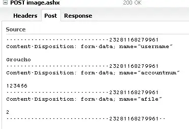 After adding the above css