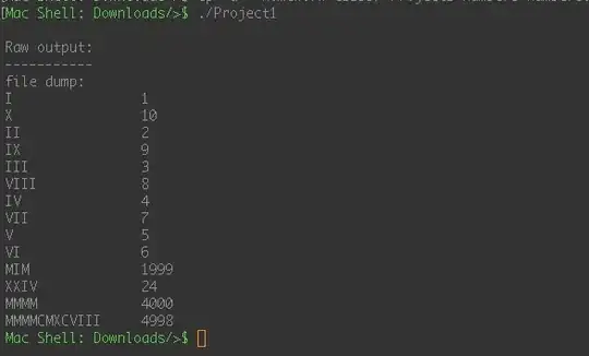Circled stacked barplot