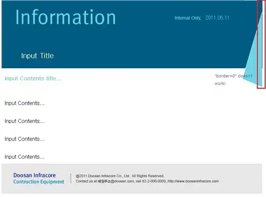 This is the code that i cannot solve in swift 3.0. Please help me