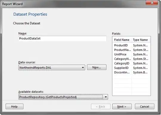 Dorthy Ann from The Magic School Bus