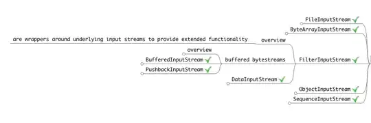 Image showing Windows 7 after having executed SHChangeNotify