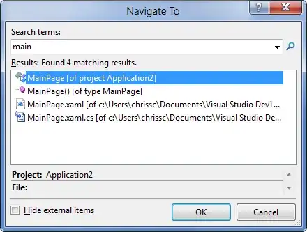 Dot Layout of Rgraphviz with wrong nodesize