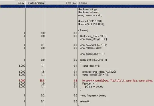 parallel request waterfall