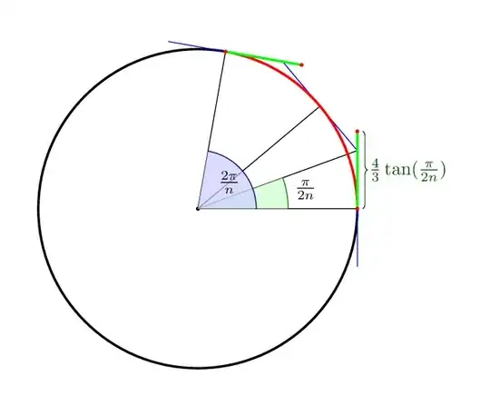 formula for n segments