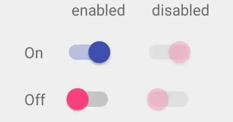 Example picture with behavior of the 'right column'