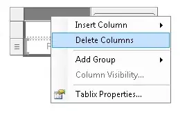 Location of the VBA properties