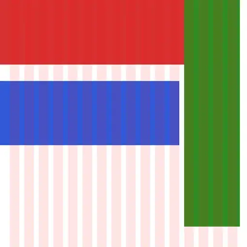 Two error messages concerning Refs