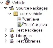 In this image you can see the visualization issues: the vector it is not starting from the plane, as it should since his intiali point is (2,2,0)