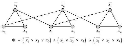Chrome 33: Fail: Text at 284 mm is located somewhere near top of page 2