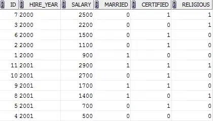 as you can see it's making it in pycharm terminal