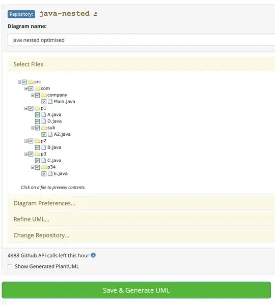 select the java classes you want to visualise