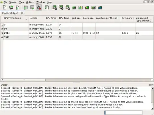 Camera activity insets