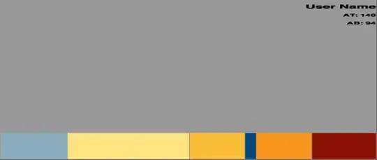 Rendered output in Safari