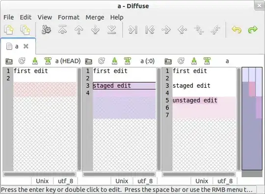 Screenshot of diffuse with staged and unstaged edits
