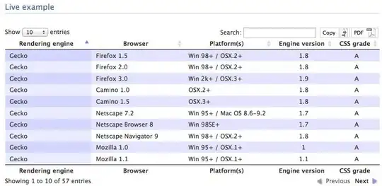 curl section in phpinfo