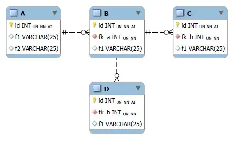 Php storm import scss error