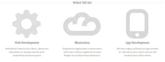 libs isn't displayed