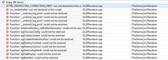 Initial Element structure
