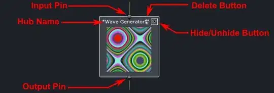 Credentials: Oscillate Infotech Pvt Ltd DB