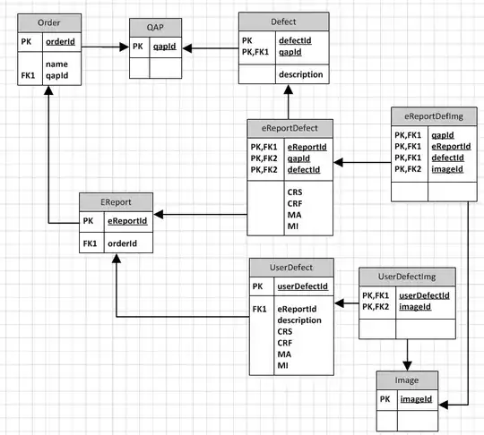 Image shown in the saved SVG file