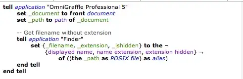 Console Out for the object