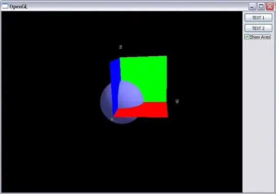Abridged view for one application