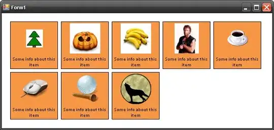 Improved Bubble Chart