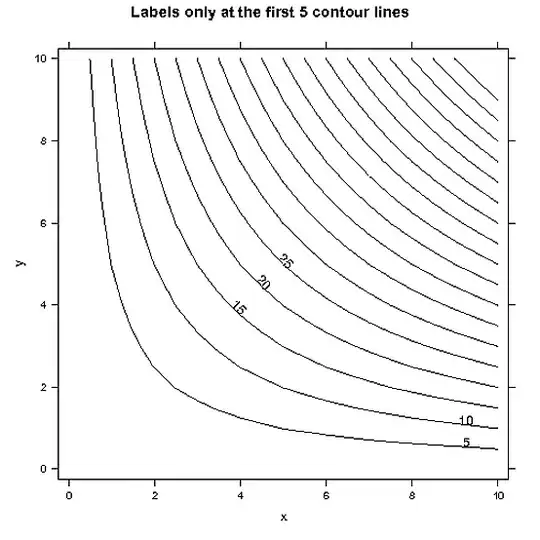 VS Code screenshot of File Explorer with launch.json file