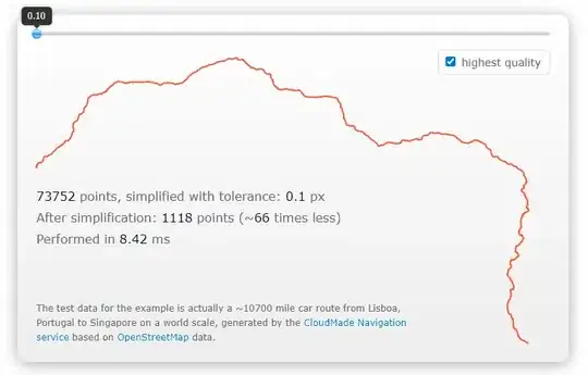 Set port binding for gitlab