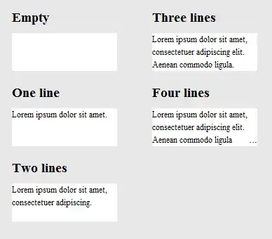 image of the rendered result with different text lengths