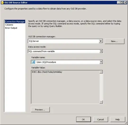 probability density estimates of elapsed clock cycles during memory allocation