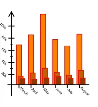 Commit history for <code>blTool-importFile-test</code>