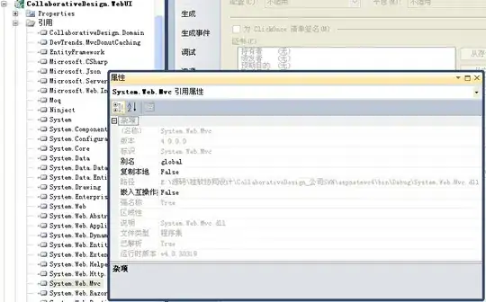 This is a look at the code in the program. As you can see the known working imports are in colour whilst the sklearn ones are not