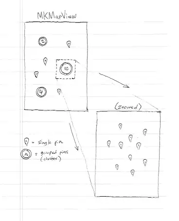 docker permission error on jenkins ubuntu ec2