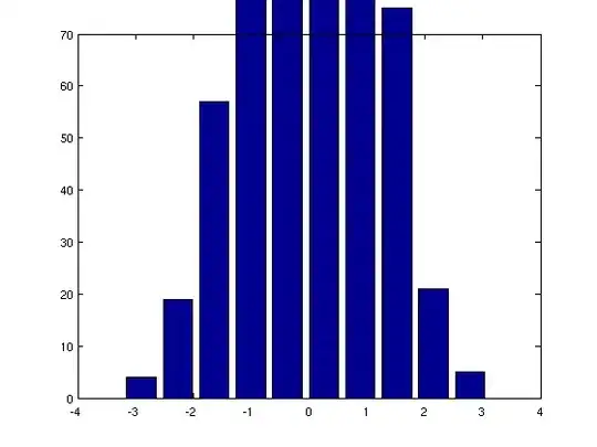 added #!/usr/bin/env node to first line of index.js and "bin": "index.js", to the package.json file, as well as incremented the version in package.json from "version": "0.0.1-alpha", to "version": "0.0.1-alpha.1",