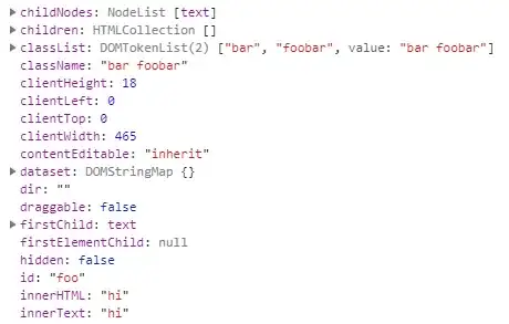 html properties and attributes