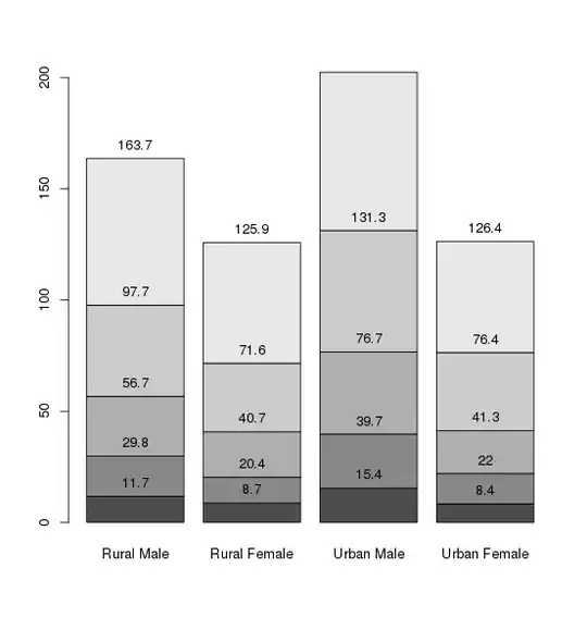 NavigatorAutomationInformation