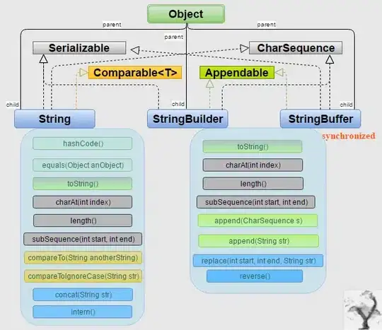 I wish, I can do this way